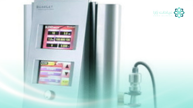 ما-هو-جهاز-سكارليت