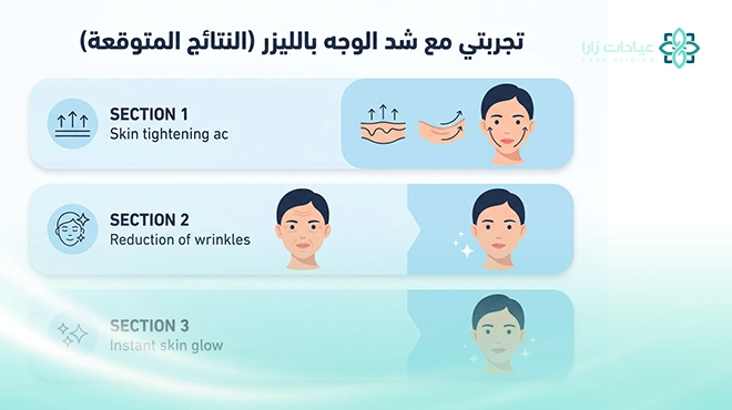 صورة-توضح-تجربتي-مع-شد-الوجه-بالليزر صورة-توضح-تجربتي-مع-شد-الوجه-بالليزر